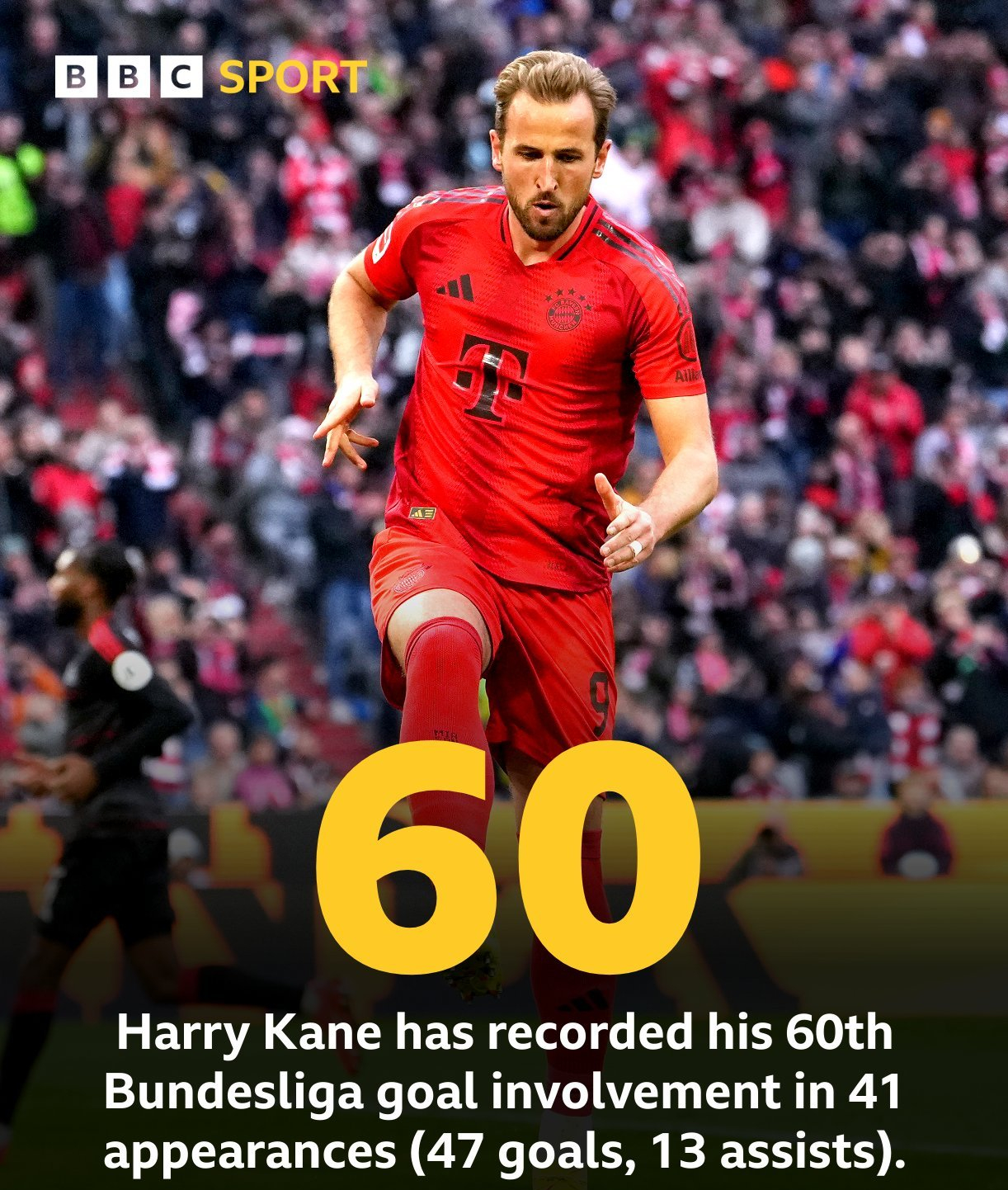 德国大胜瑞士,凯恩成为全场焦点 德国大胜瑞士,凯恩成为全场焦点