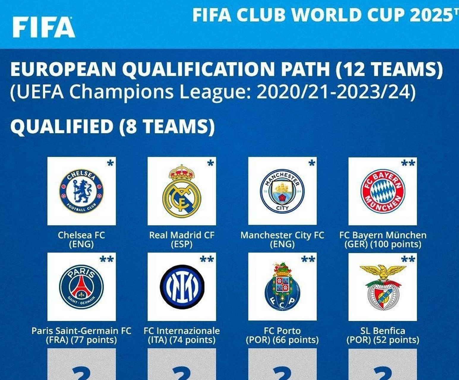 包含惊喜调整:浦和红钻世俱杯大名单公布的词条 包含惊喜调整:浦和红钻世俱杯大名单公布的词条