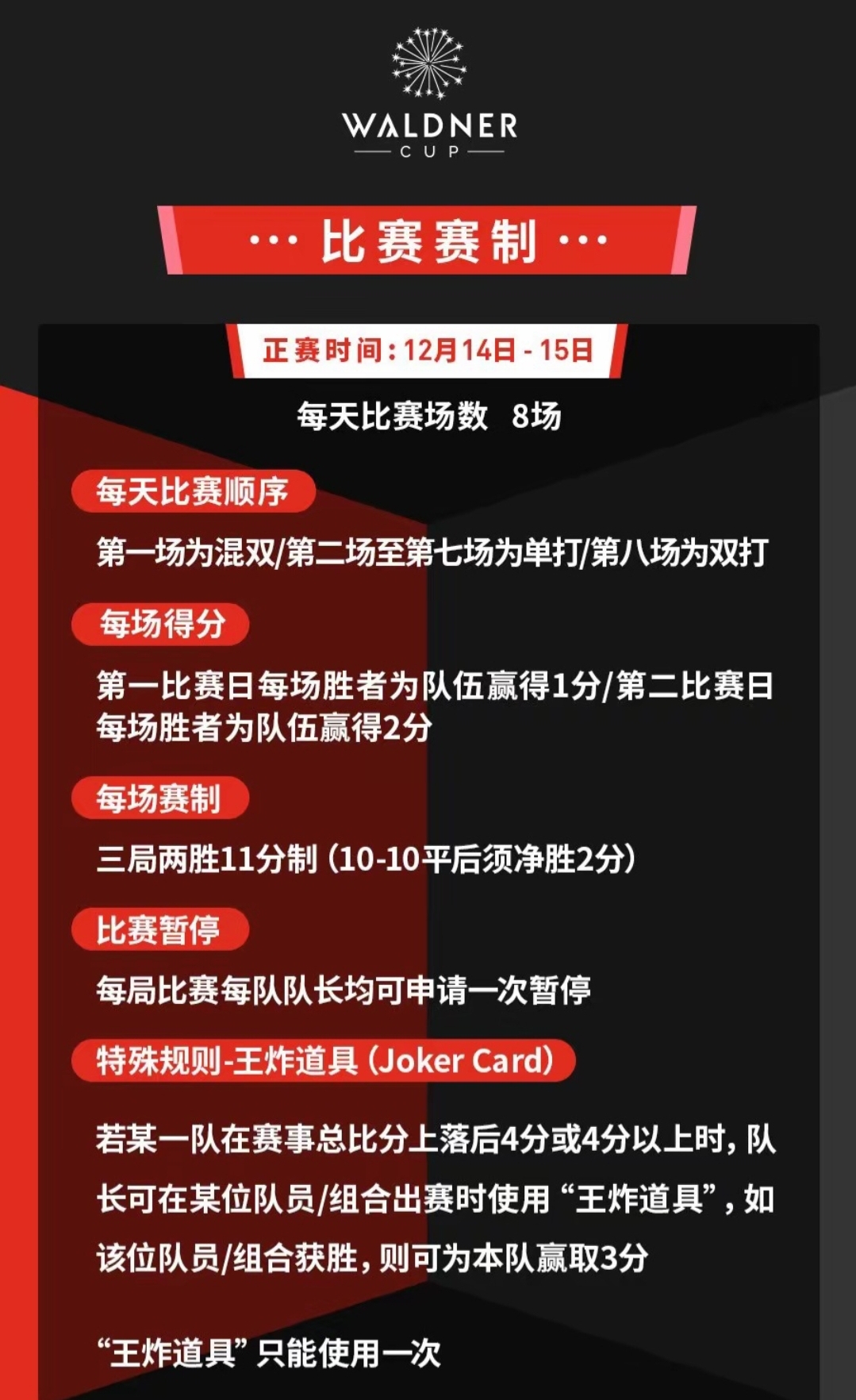 战意十足:奥克兰城世俱杯热身赛回顾的简单介绍 战意十足:奥克兰城世俱杯热身赛回顾的简单介绍