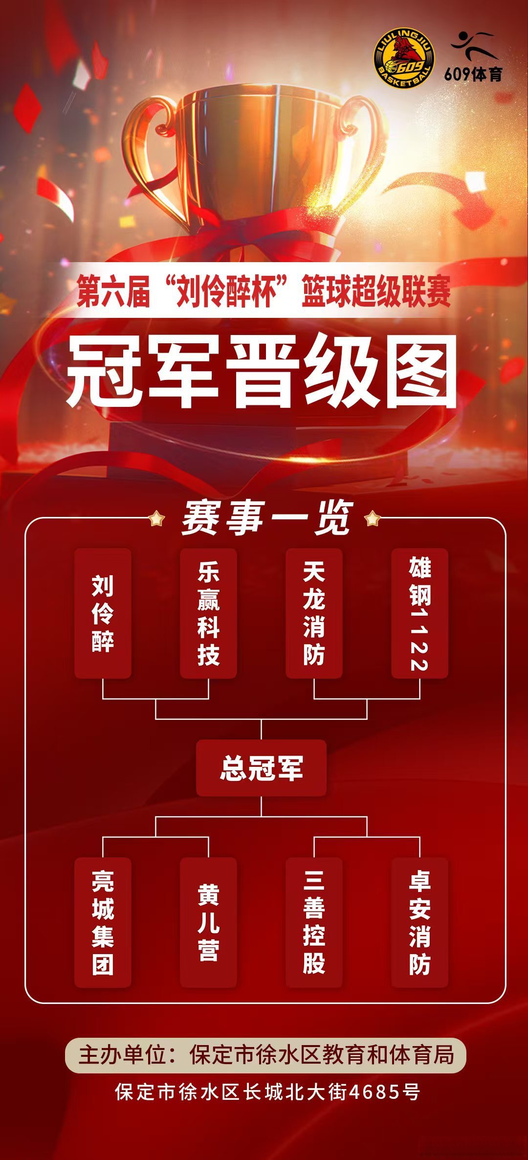 纷争不断比赛如火如荼,篮球联赛硝烟四起 纷争不断比赛如火如荼,篮球联赛硝烟四起