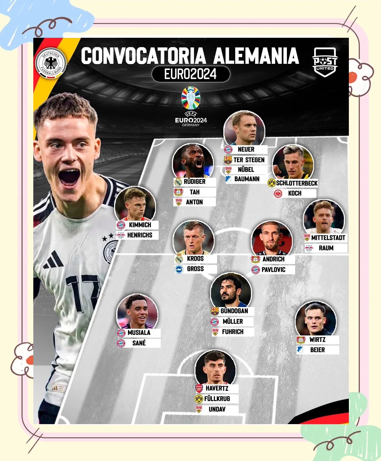 德国队备战欧预赛策略调整