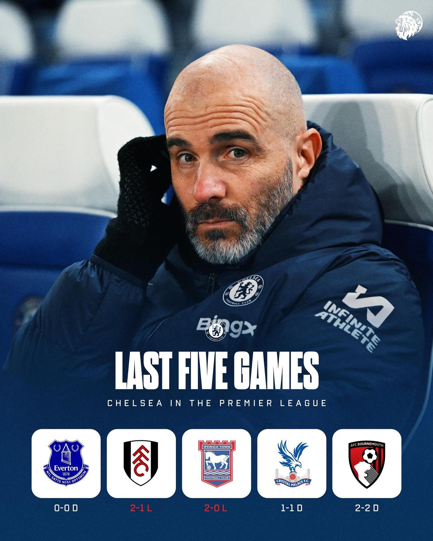 包含切尔西客场终结连败,欧战资格重获转机的词条 包含切尔西客场终结连败,欧战资格重获转机的词条