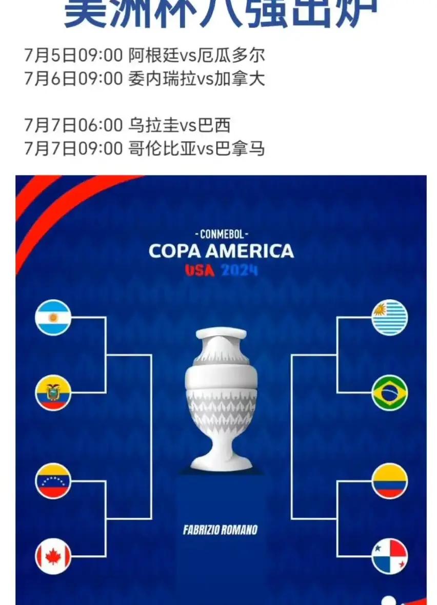 关于几内亚比绍队表现出色，晋级欧洲杯决赛的信息