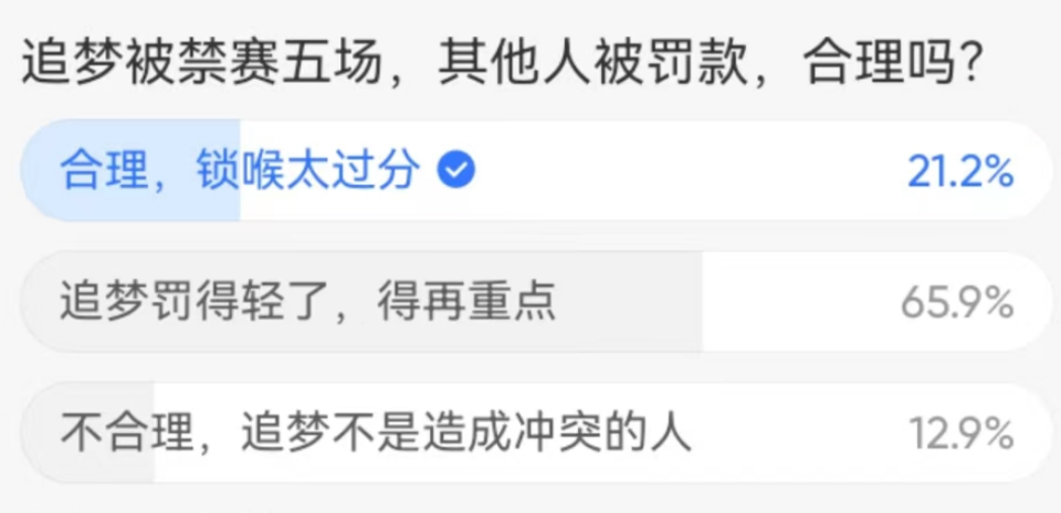 球队主控因人身伤害事件被禁赛 球队主控因人身伤害事件被禁赛