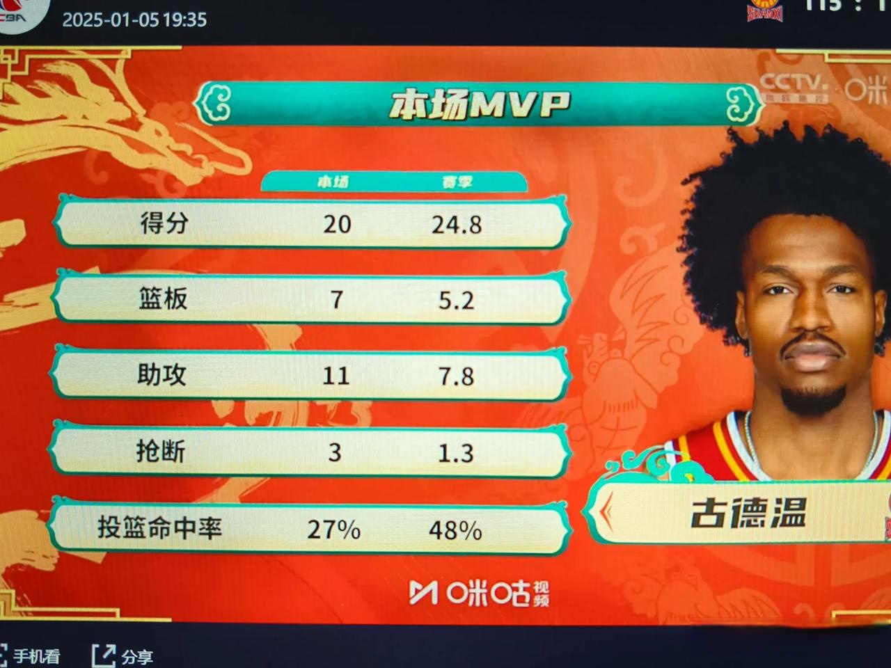 绝地反击：山西队主场逆转获胜带走宝贵分数