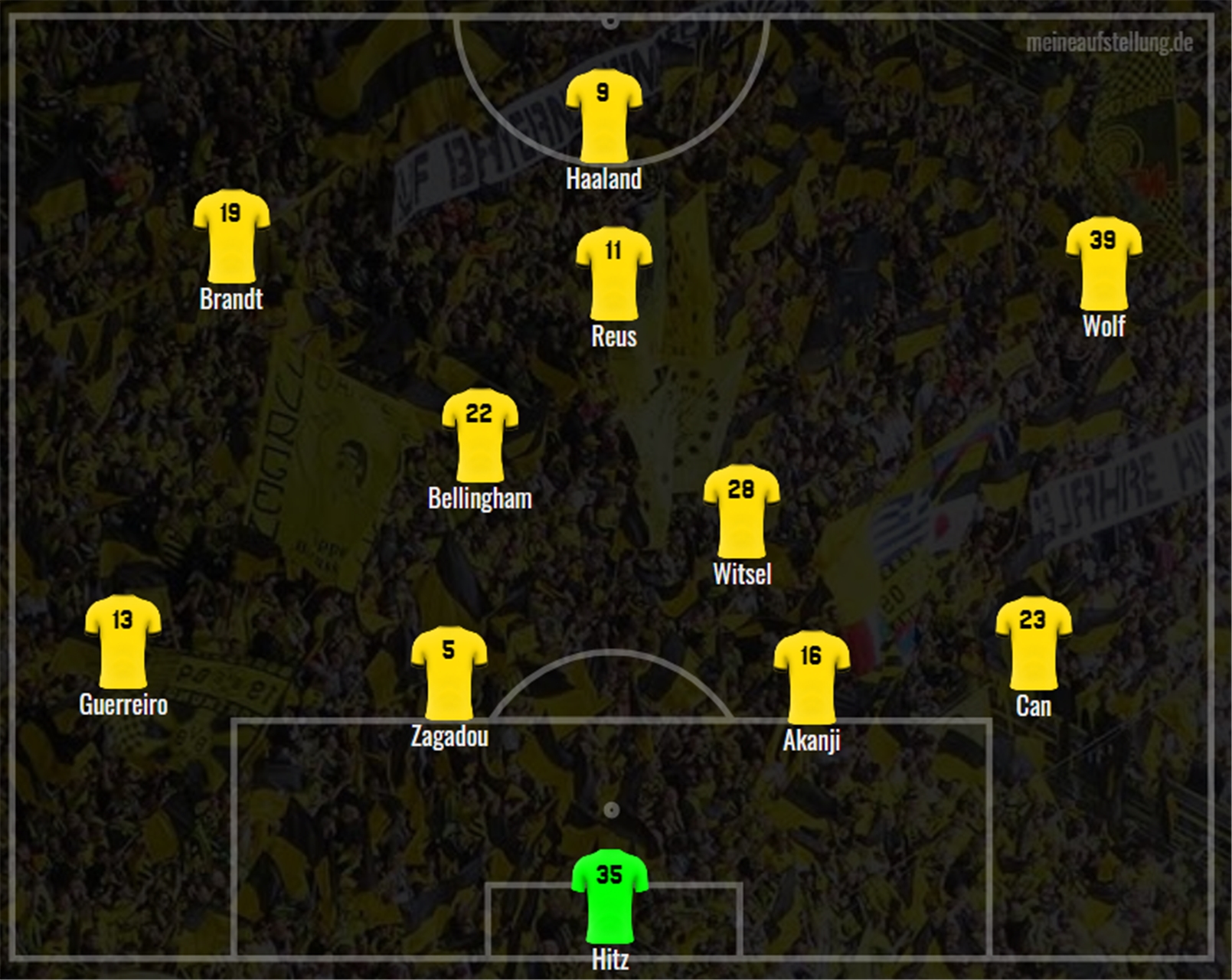 柏林赫塔将对阵云达不莱梅:谁能获胜? 柏林赫塔将对阵云达不莱梅:谁能获胜?