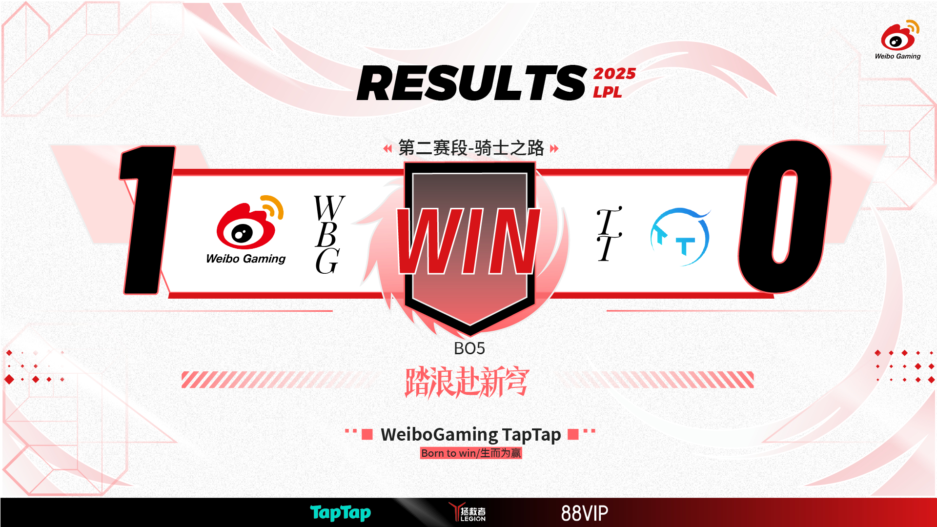 WBG险胜G2,BDD拿下关键大龙焦点之战2025世界赛,锁定晋级资格的简单介绍 WBG险胜G2,BDD拿下关键大龙焦点之战2025世界赛,锁定晋级资格的简单介绍