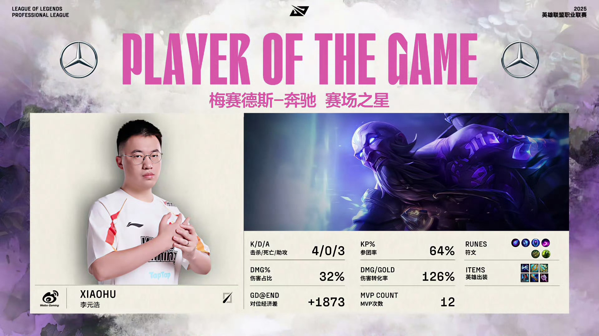 关于PSG轻取WBG,Chovy打出惊人五杀鏖战多局四强赛,强势挺进下一轮的信息 关于PSG轻取WBG,Chovy打出惊人五杀鏖战多局四强赛,强势挺进下一轮的信息