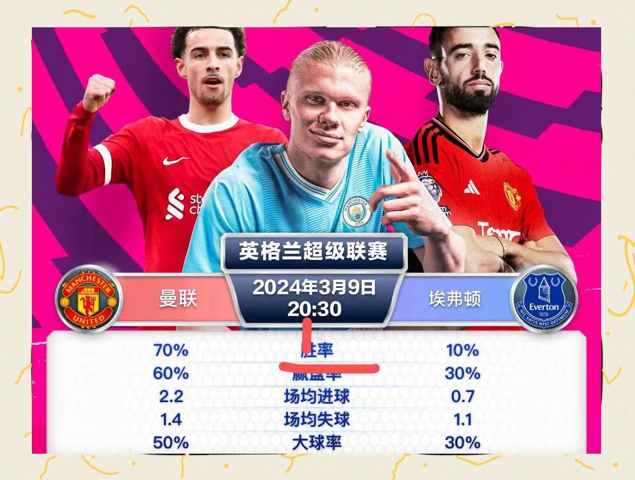 埃弗顿遭遇主场挫败，欧战球队前景黯淡的简单介绍