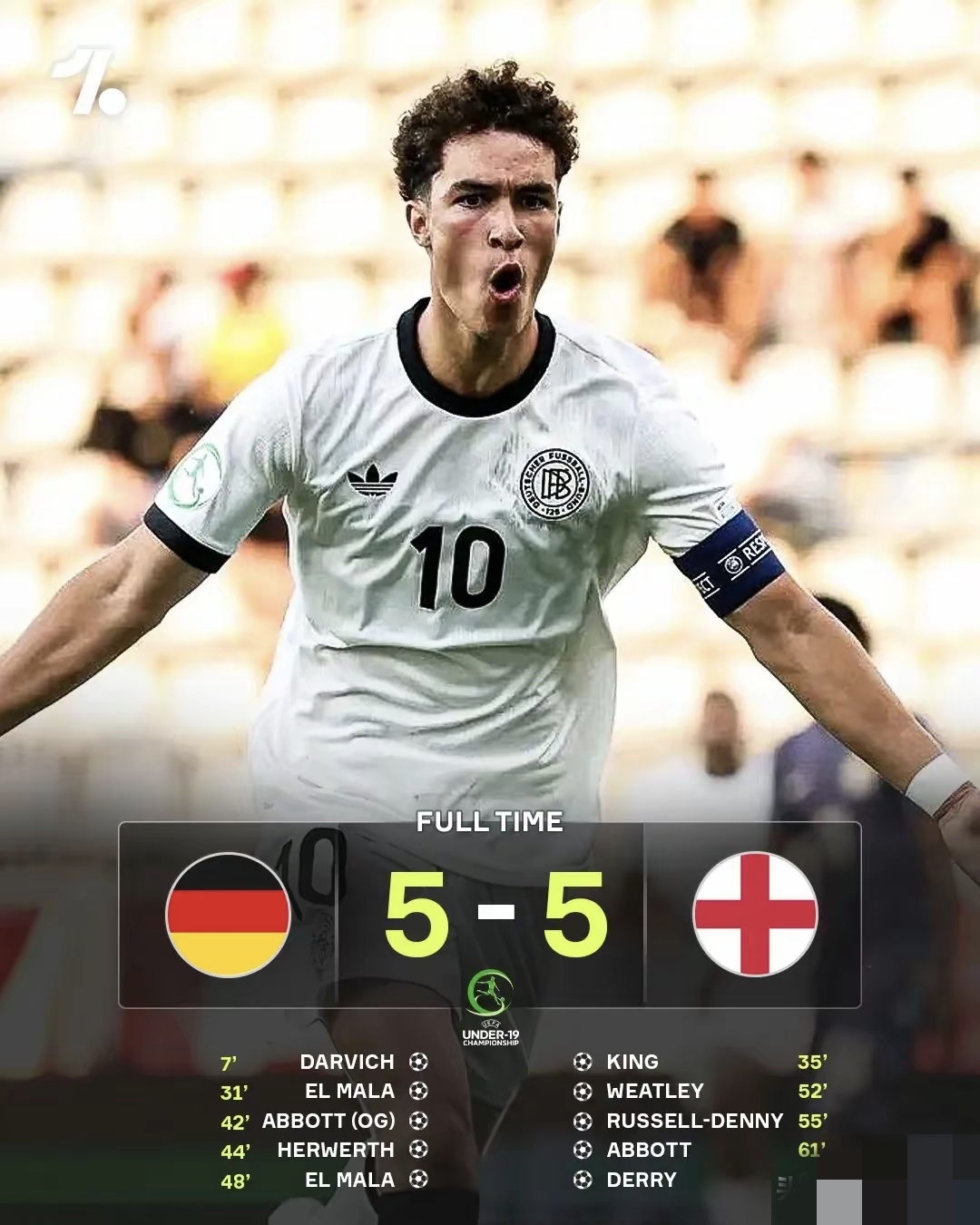 欧洲杯附加赛:英格兰苦战胜波黑,成功晋级的简单介绍 欧洲杯附加赛:英格兰苦战胜波黑,成功晋级的简单介绍