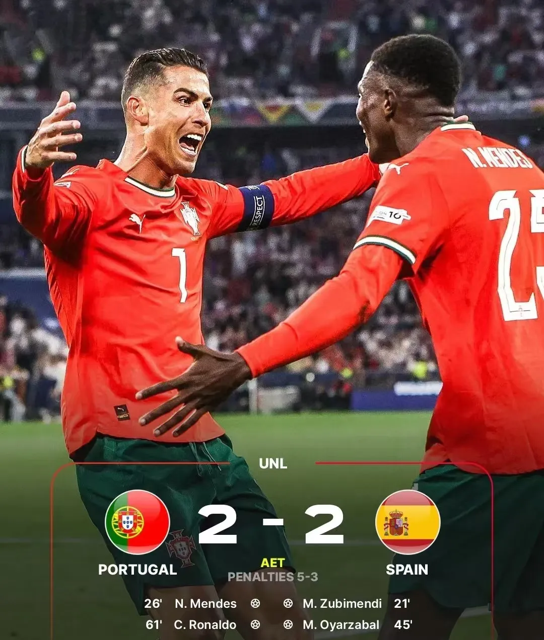 葡萄牙主力受伤疑似离别,欧国联悬念待解 葡萄牙主力受伤疑似离别,欧国联悬念待解